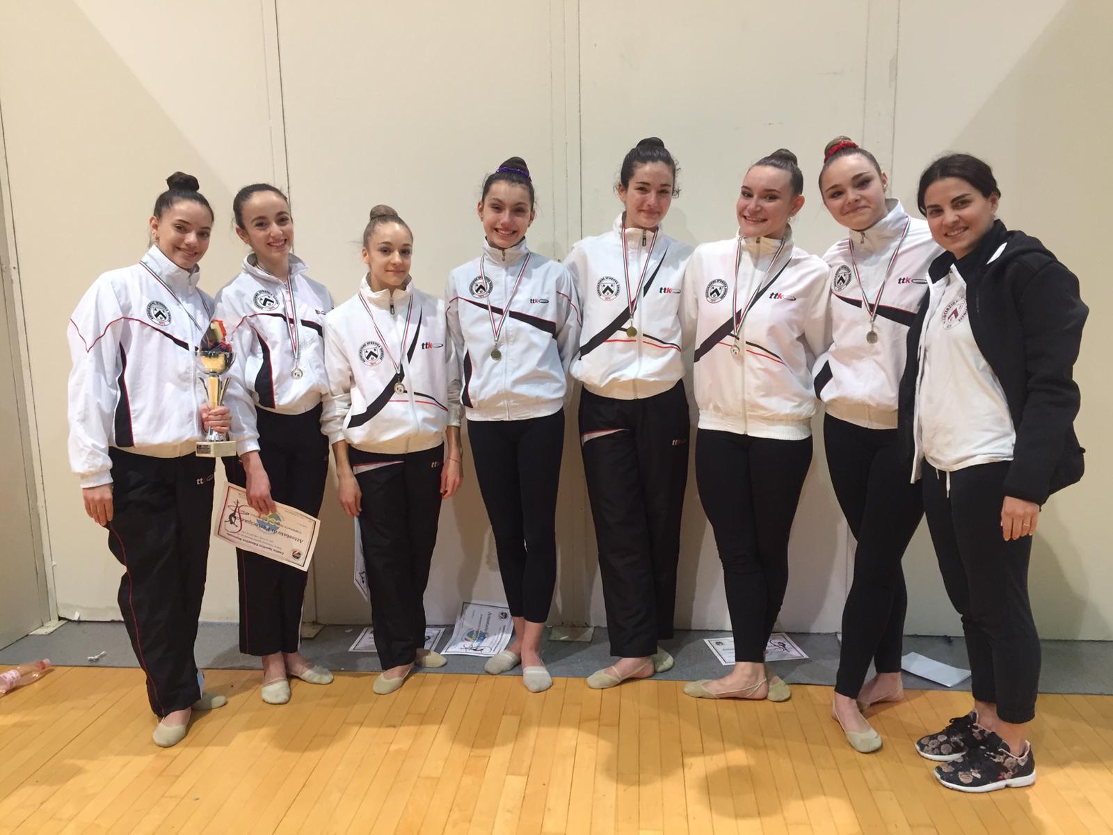 Scopri di più sull'articolo Ginnastica ritmica Csen, le piccole farfalle dell’Asu conquistano 2 podi a Forlì